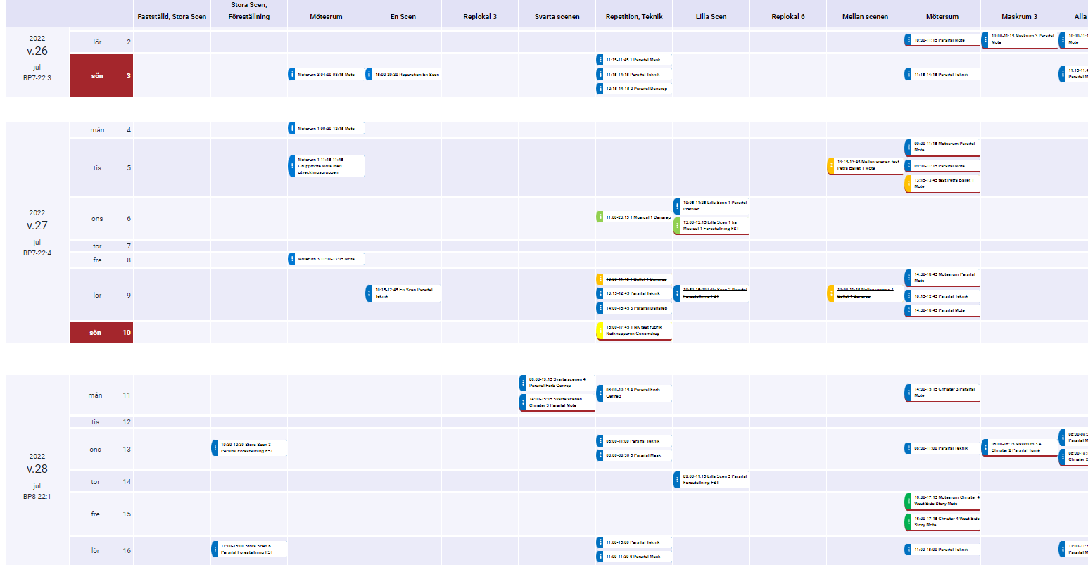 planning tool in Timewise